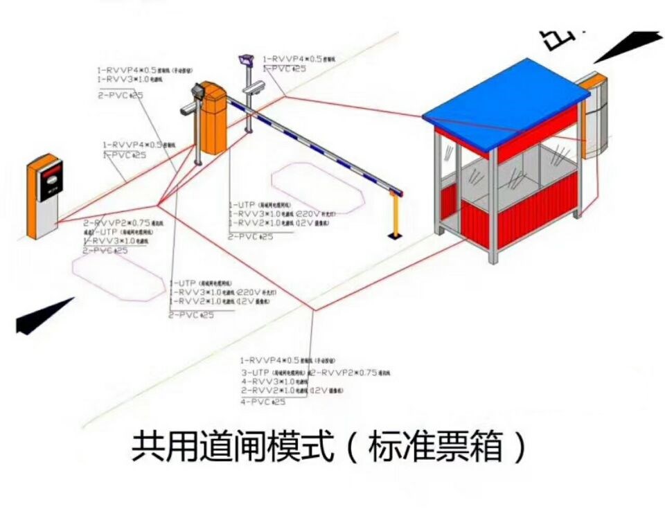 唐山高新区单通道模式停车系统