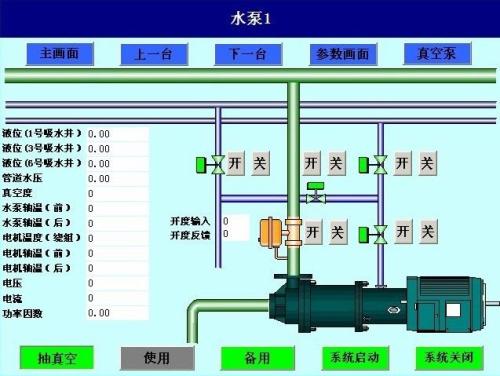 唐山高新区水泵自动控制系统八号